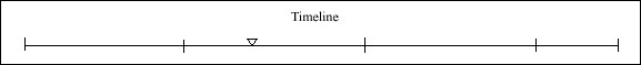 026 Timeline
